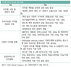 (NSP NEWS Image)EU, 디지털과 탄소중립에 중점을 둔 연구·혁신에 128조 투자