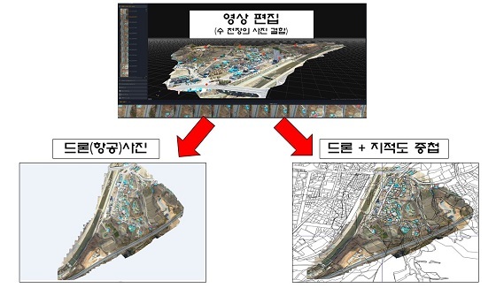 NSP통신-▲청양군 드론비행대가 다양한 촬영 자료를 적극 제공하고 있다. (청양군)