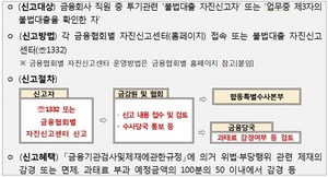 [NSP PHOTO]은행연합회 등 금융협회, 부동산 투기 불법대출 자진신고센터 운영