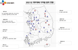 NSP통신-축구장 80배 규모 계약재배 (CJ프레시웨이 제공)