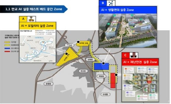 NSP통신-판교 AI 기술 실증 테스트베드 조성 계획안. (경기도)