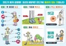 [NSP PHOTO]서산시, 진드기 매개 감염병 주의 당부