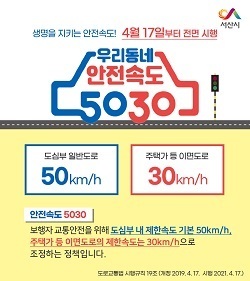 NSP통신-▲서산시가 안전속도 5030 정책을 전면 시행한다. (서산시)