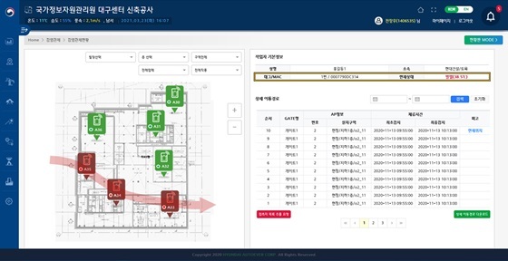 NSP통신-대구전산센터 침수관제 화면 (현대건설)