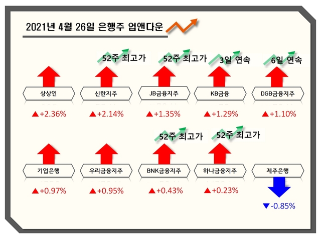 NSP통신- (강수인 기자)