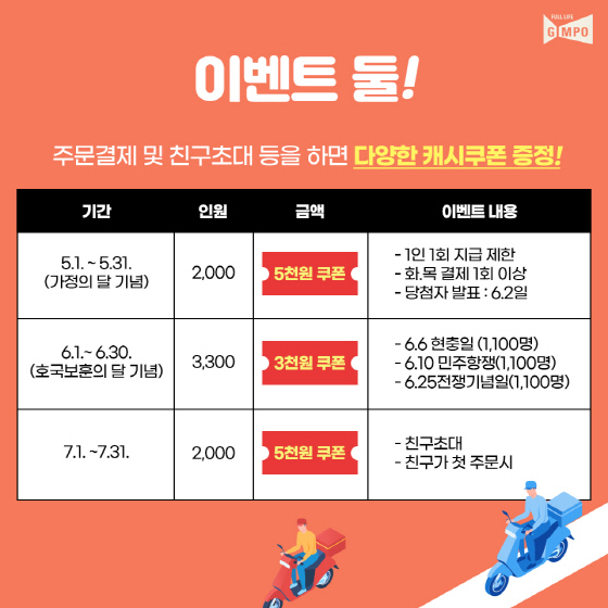 NSP통신-배달특급 이벤트 이미지. (김포시)