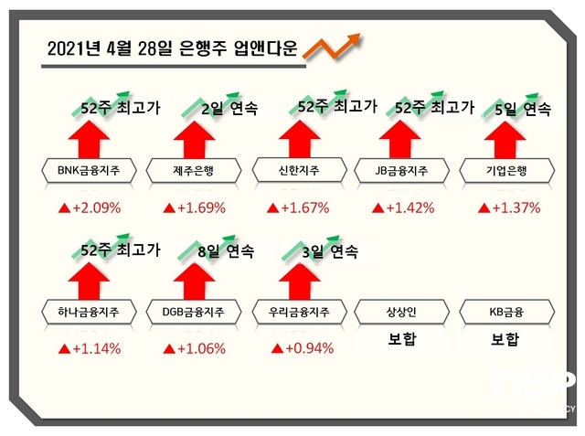 NSP통신- (강수인 기자)