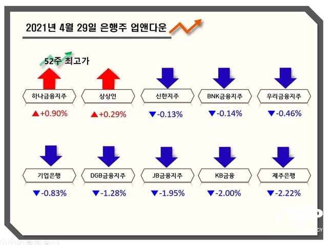 NSP통신- (강수인 기자)