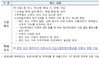 [NSP PHOTO]특수고용 근로자, 정책모기지 원금상환 유예 지원 받는다