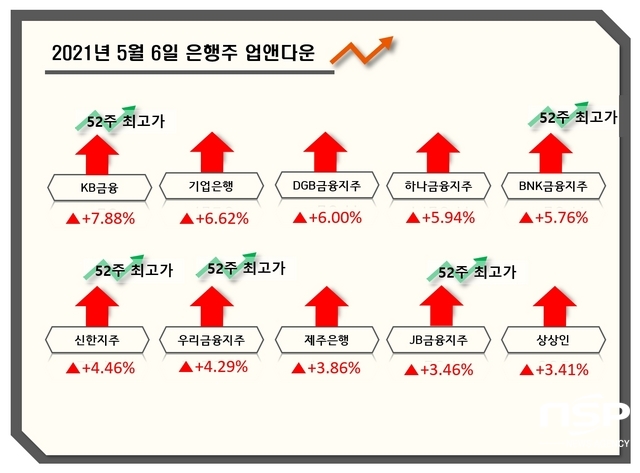 NSP통신- (강수인 기자)