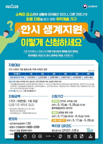 NSP통신-위기 가구 대상으로 지원하는 광명시 한시 생계지원금 안내. (광명시)