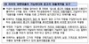 [NSP PHOTO]금감원, 중고차 대출 금융사기 소비자경보 주의 발령