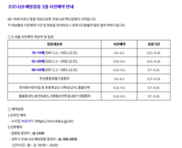 [NSP PHOTO]경주시, 만 60~74세 백신 접종 사전예약 접수 개시