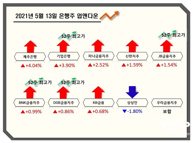 NSP통신- (강수인 기자)