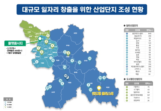NSP통신-용인시 산업단지 조성 현황. (용인시)