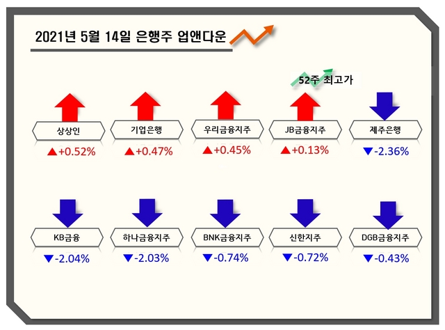 NSP통신- (강수인 기자)