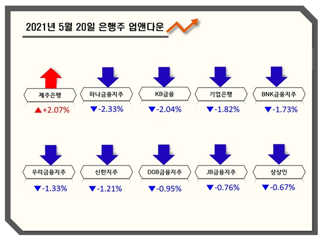 NSP통신- (강수인 기자)