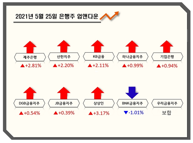 NSP통신- (강수인 기자)