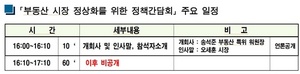 [NSP PHOTO]오세훈 서울시장, 부동산시장 정상화 위한 정책간담회 개최