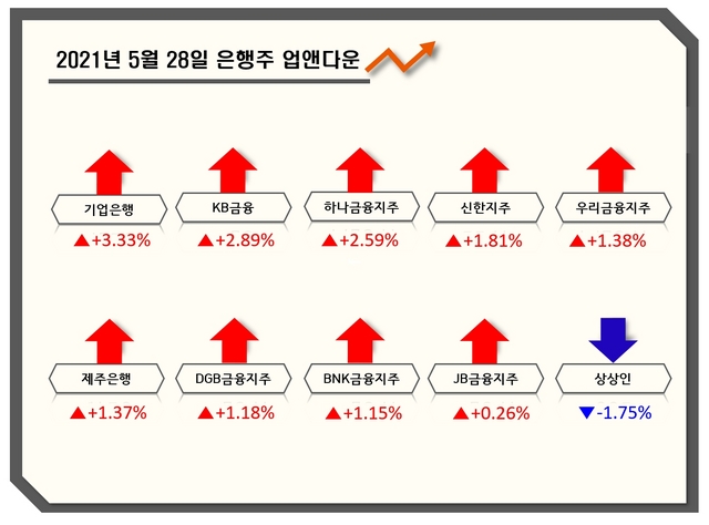 NSP통신- (강수인 기자)