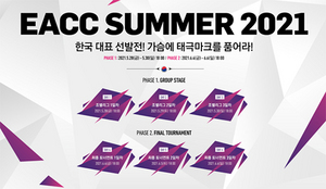 [NSP PHOTO]넥슨, 피파온라인4 EACC SUMMER 2021 韓 대표 선발전 본선 개최