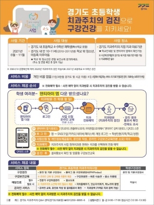 NSP통신-경기도 초등학생 치과주치의사업 안내문. (경기도)