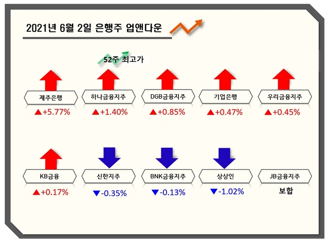 NSP통신- (강수인 기자)