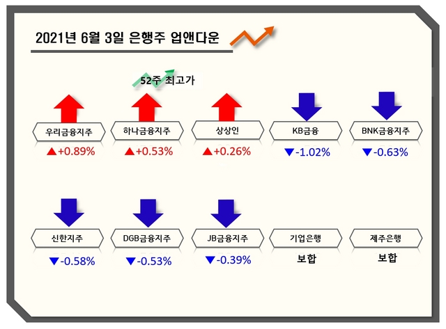 NSP통신- (강수인 기자)