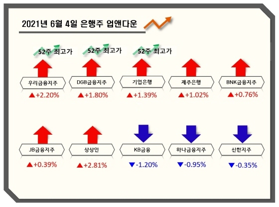 NSP통신- (강수인 기자)