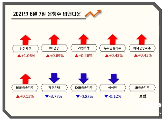 NSP통신- (강수인 기자)