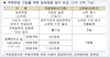[NSP PHOTO]HF, 걱정은 덜고 안심은 더하는  신탁방식 주택연금 선보여