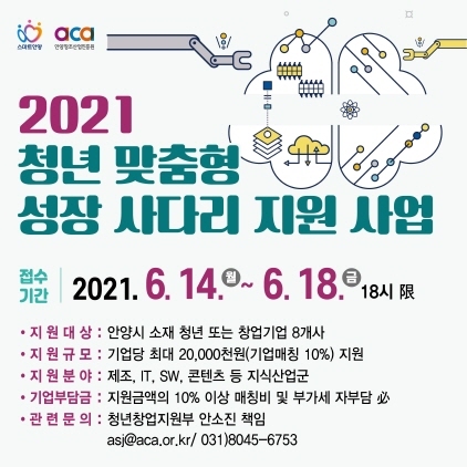 NSP통신-청년 맞춤형 성장사라리 포스터. (안양시)