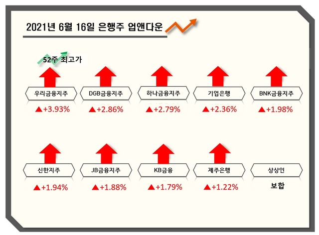 NSP통신- (강수인 기자)