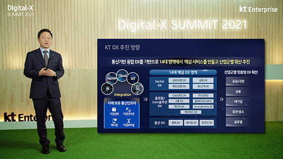 NSP통신-KT Enterprise부문 신수정 부사장이 Digital-X Summit 2021에서 14대 핵심 DX 추진 방향을 발표 하고 있다. (KT)