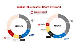 [NSP PHOTO]올 1Q 글로벌 태블릿 시장 전년 比 53%↑