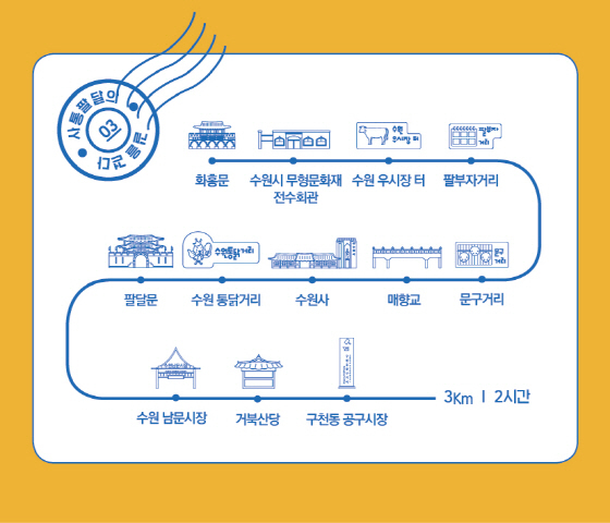 NSP통신-수원 근대 인문기행 중 사통팔달의 길을 걷다 안내 리플렛. (수원시)