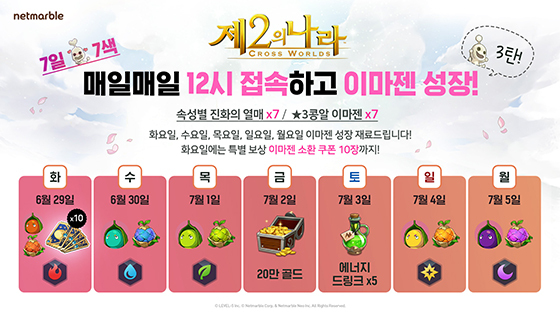 NSP통신- (넷마블)