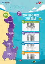 [NSP PHOTO]경북도, 도내 해수욕장 오는 9일부터 개장