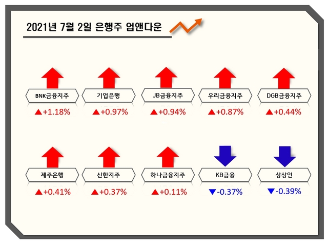 NSP통신- (강수인 기자)