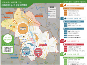 [NSP PHOTO]구미시, 2022년 농촌 신활력플러스사업 공모(70억) 선정