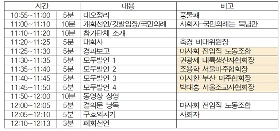 NSP통신-경주마 순회 시위 본 행사 순서 (말 산업 종사자들)