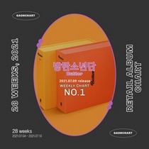 [NSP PHOTO]방탄소년단, 가온 주간 소매점 앨범차트 1위