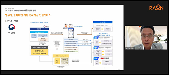 NSP통신-라온화이트햇 옴니원 사업기획팀 손병국 팀장.