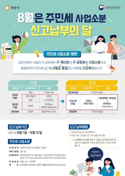 -주민세 사업소분 신고납무의 달 포스터. (화성시)