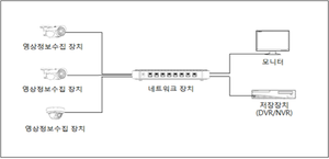 [NSP PHOTO]광양시, 화재 취약 폐기물처리업체 화재예방조치