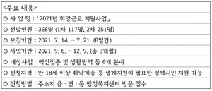 [NSP PHOTO]평택시, 2차 희망근로 지원사업 참여자 모집