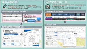 [NSP PHOTO]한국공인중개사협회, 허위매물 검증 시스템 구축