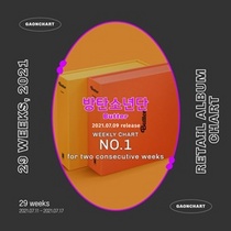 [NSP PHOTO]방탄소년단, 가온 주간 소매점 앨범차트 2주 연속 1위