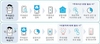 (NSP NEWS Image)부천시, 주차공유사업으로 주차문제 해소 앞장