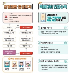 NSP통신-▲홍성군이 온열질환 예방수칙 준수를 당부했다. (홍성군)